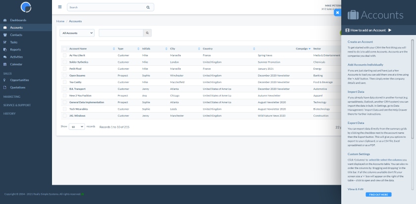 Really Simple Systems Accounts Dashboard