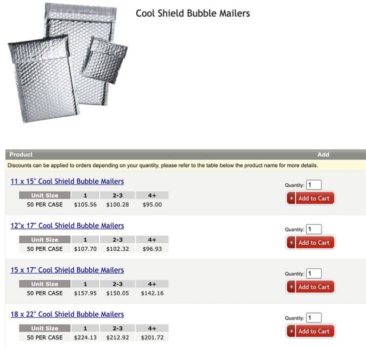 5 Best Sources for Cheap Shipping Supplies [2022]