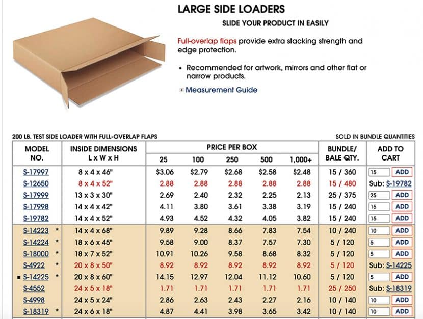 5 Best Sources for Cheap Shipping Supplies [2022]