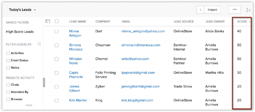 Zoho CRM Lead Scoring