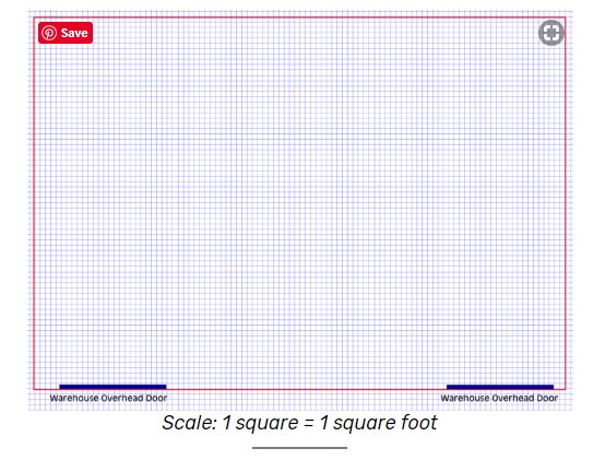 planning your warehouse layout 5 steps to an efficient warehouse floor plan examples