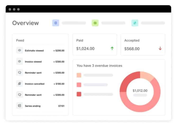 Showing Square invoice tracker.