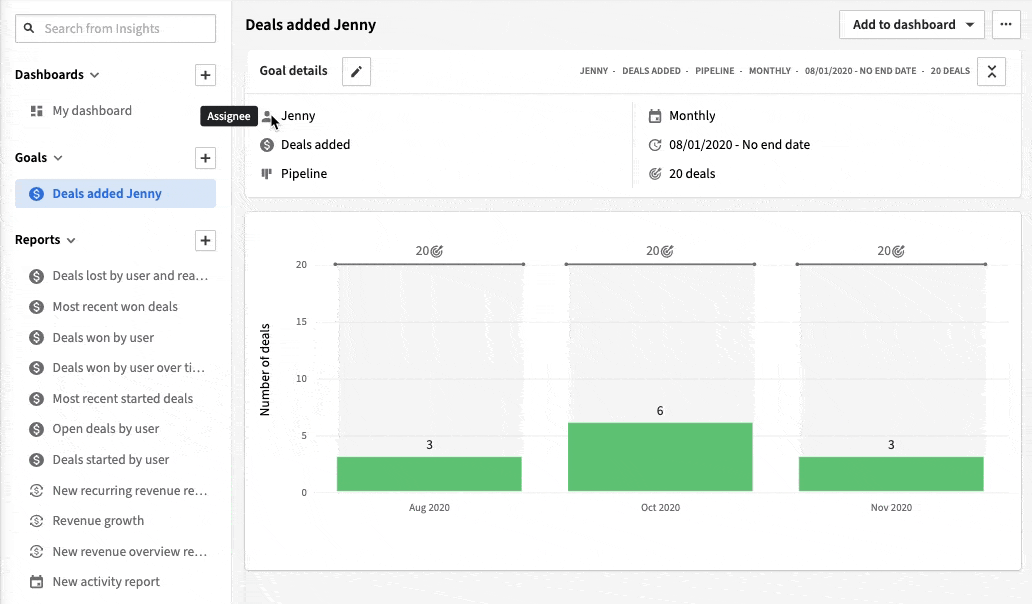 Pipedrive Goal Tracking