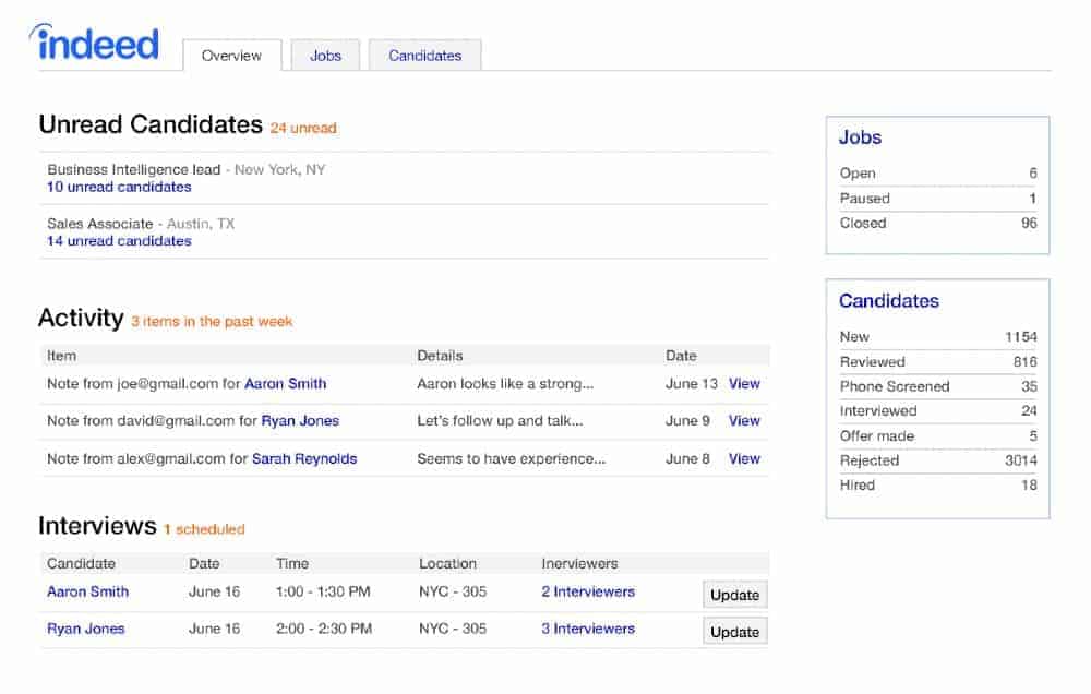 Screenshot of Indeed tracking system