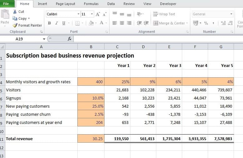 PlanProjections Subscription-Based Forecast Template