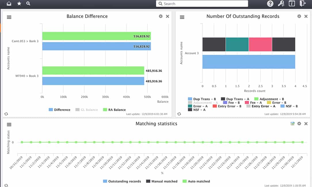 Screenshot of ReconArt variance analysis