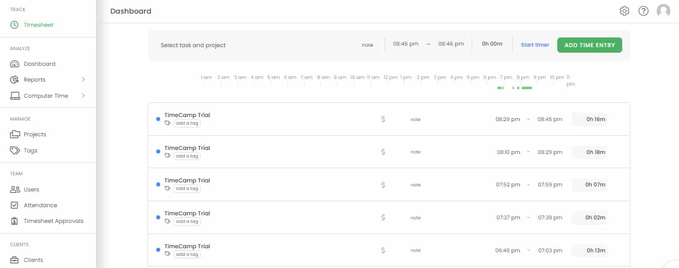 Screenshot of TimeCamp dashboard.