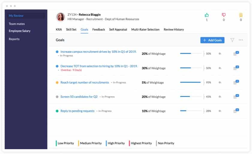 Zoho People Features
