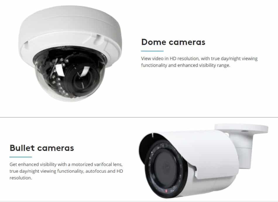 best surveillance systems for small business