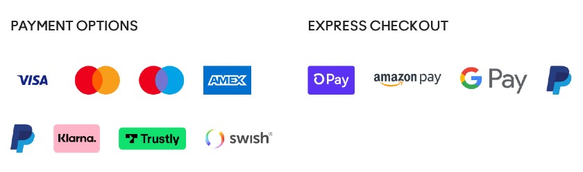 Screenshot of Clear Displays of Payment Options