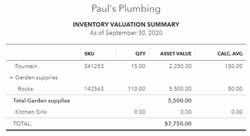 Inventory Valuation Summary report in QuickBooks Online.