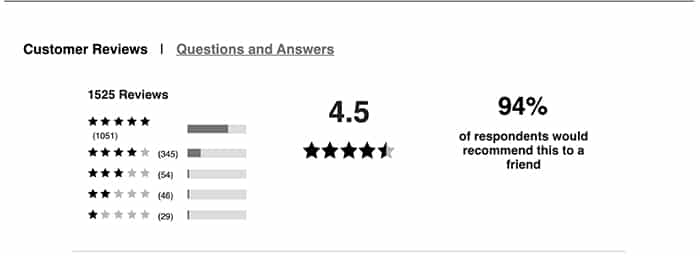 Screenshot of sample customer reviews