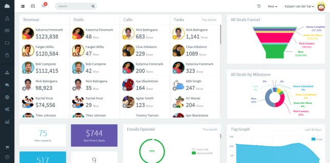 Screenshot of Agile CRM sales gamification