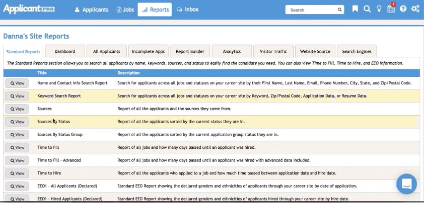 Applicant Pro Site Reports page can view candidate source, user activity details, and recruiting metrics.