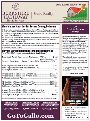 Berkshire Hathaway monthly newsletter