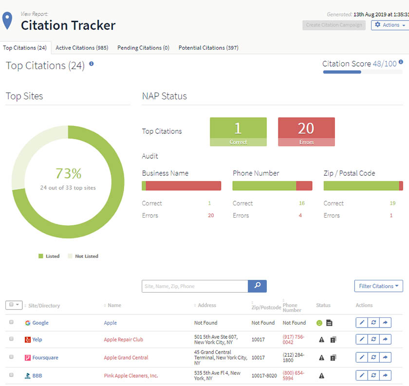BrightLocal citation tracker dashboard
