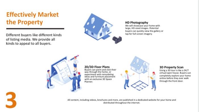 Effectively Market the Property