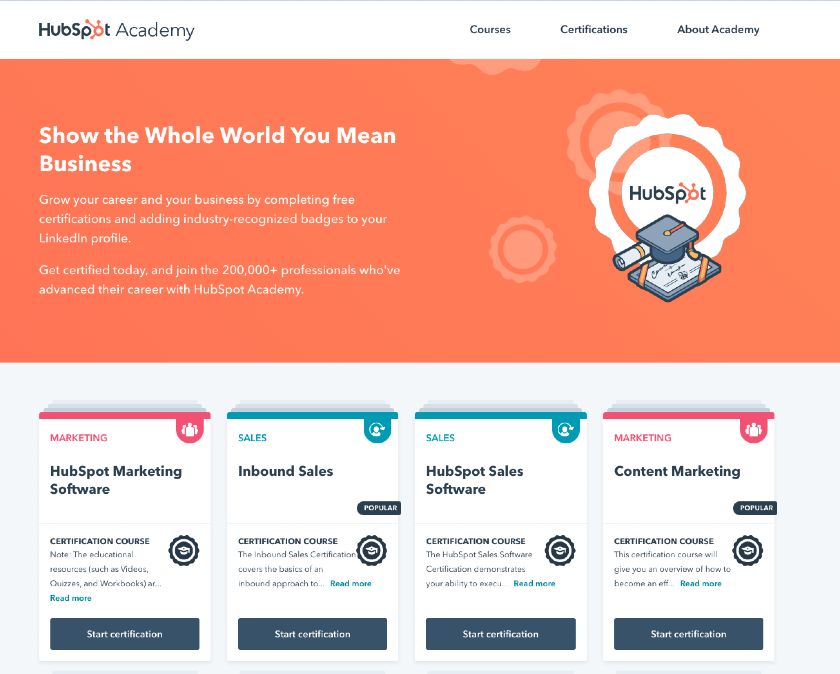 HubSpot Academy Courses