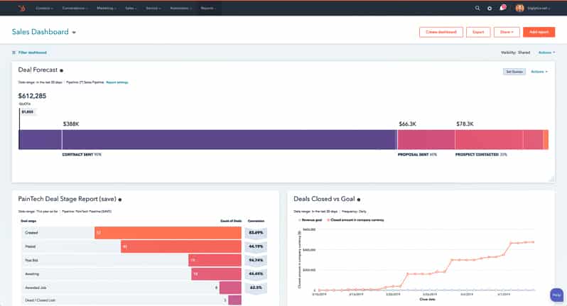 Screenshot of HubSpot Sales Deal Forecasting with Funnel Style