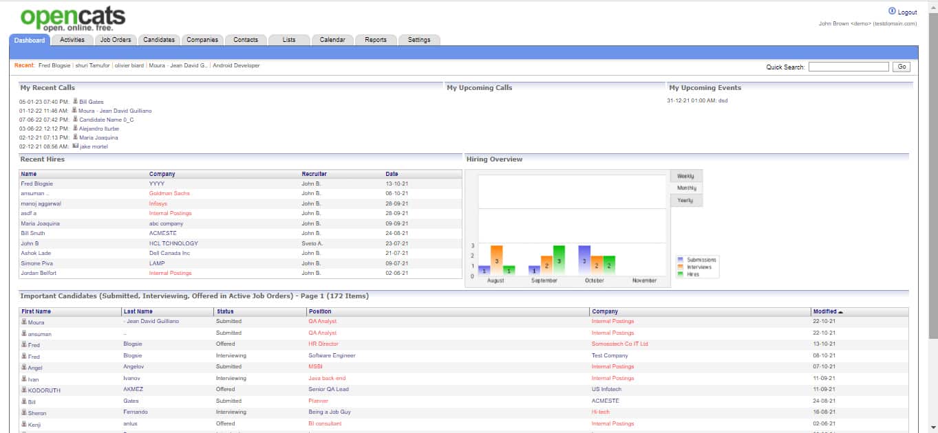 Screenshot of OpenCATS dashboard