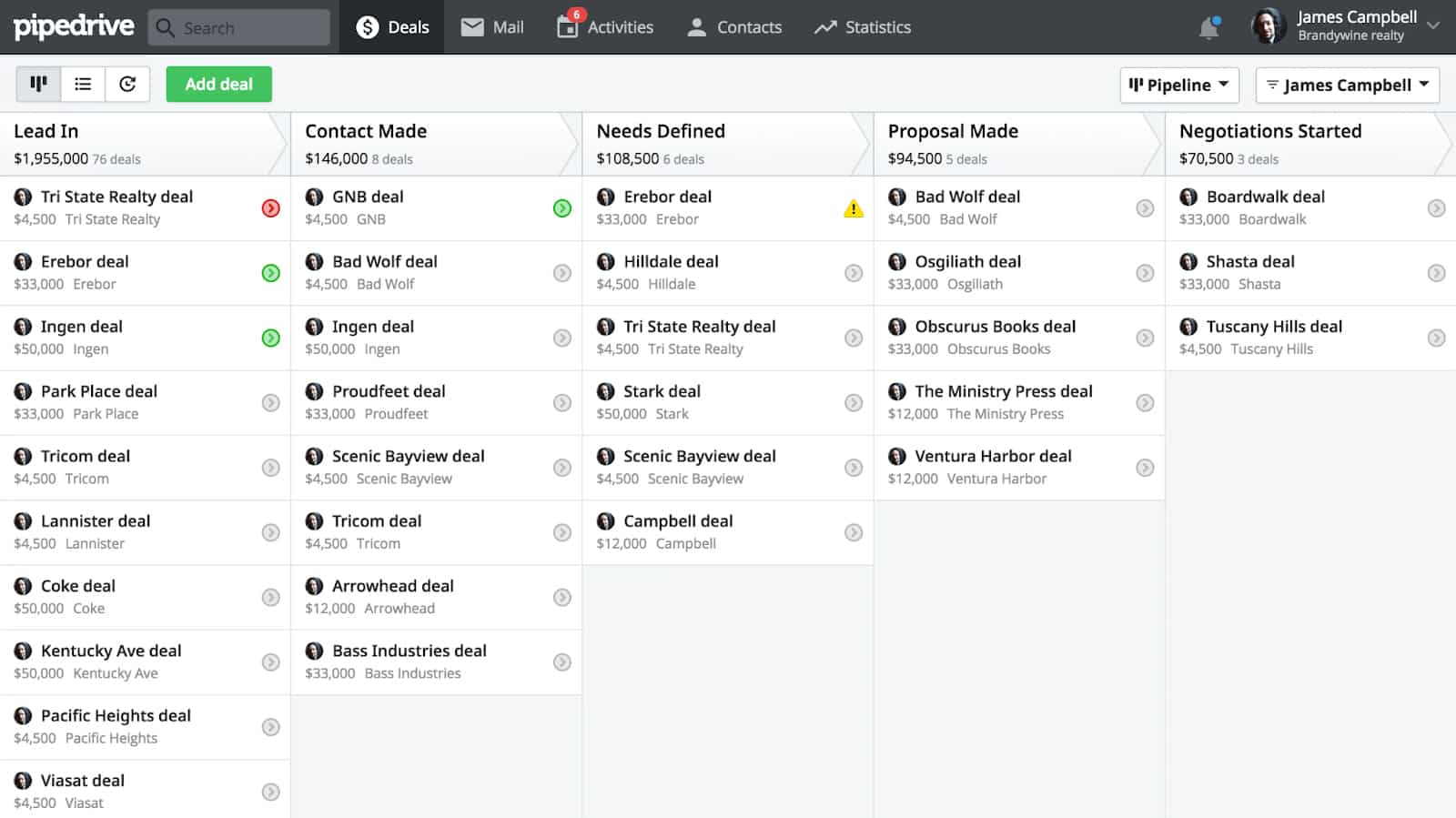 Screenshot of Pipedrive Lead Pipeline Management