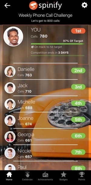 Spinify weekly phone call challenge leaderboard