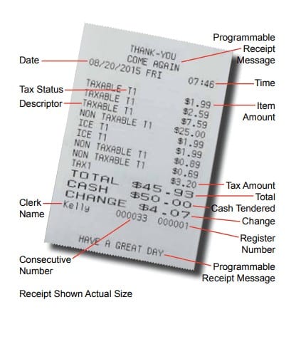 An ER180u's receipts which you can customized in several ways.