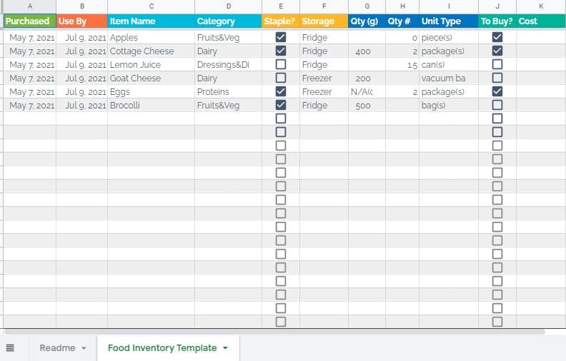 Screenshot of Coupler.IO Food Inventory Template