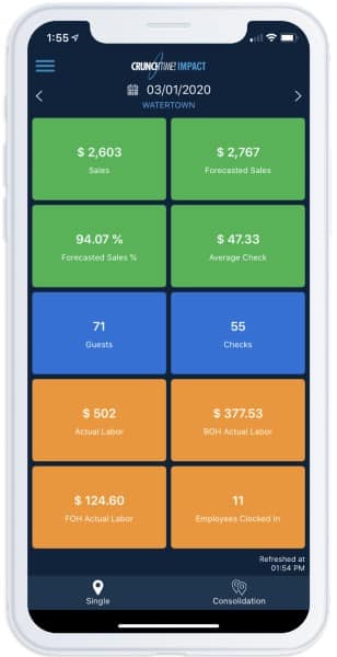 CrunchTime!’s reporting app puts your key performance indicators.