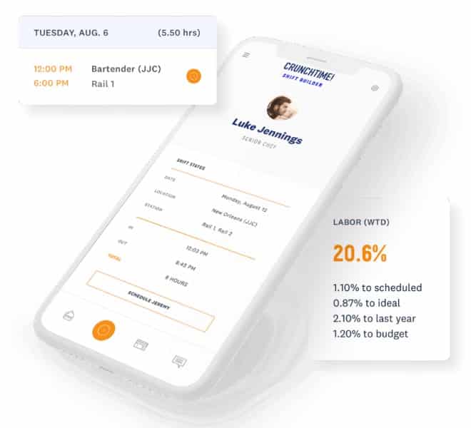 Optional scheduling and labor cost tools keep all your costs in your CrunchTime! dashboard.