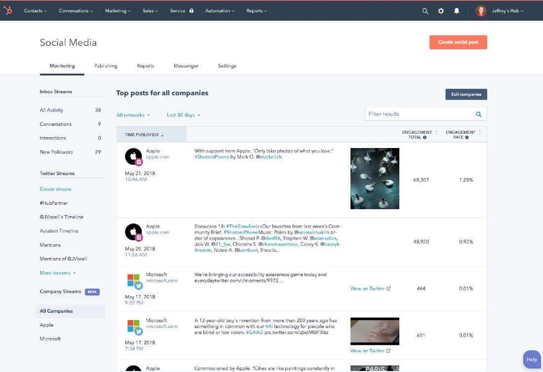 Screenshot of HubSpot Shows Detailed Updates on Competitor Activities