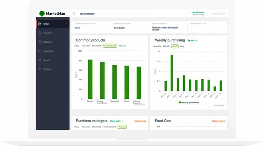 Food And Beverage Inventory Software