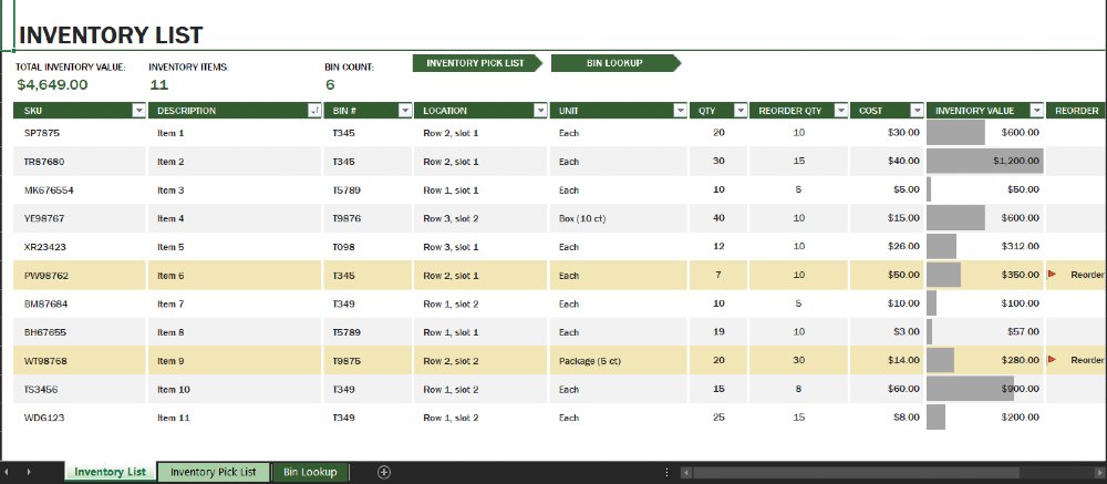 Office Supplies Inventory Template in Excel