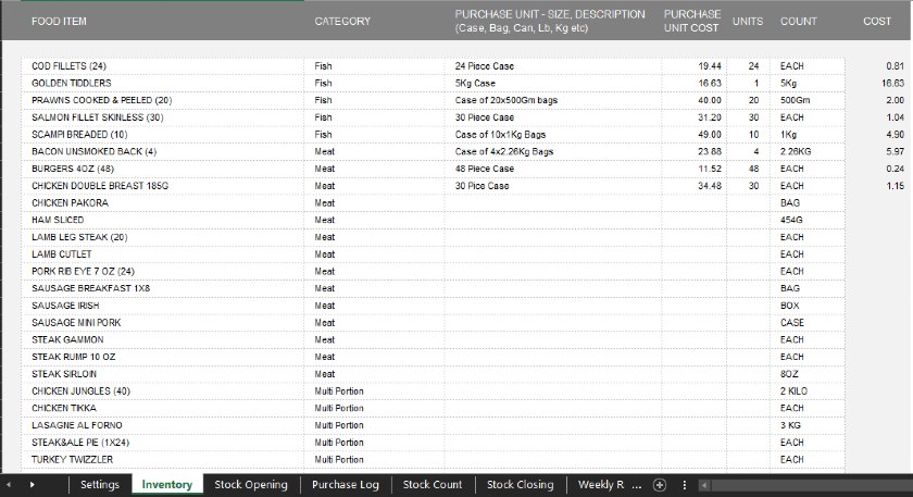Screenshot of Spreadsheet 123 Inventory List Template