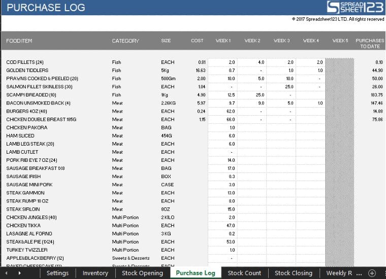 Spreadsheet 123 Food Stock Opening Template