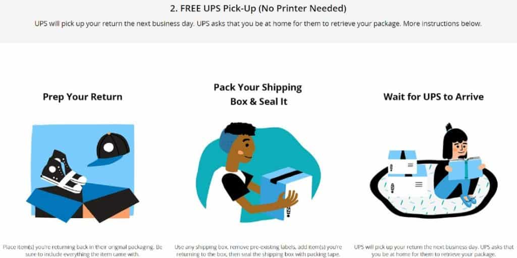 Returns Management The Ultimate Guide (Policies, Best Practices