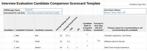 Candidate Comparison Scorecard