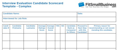 Complex Interview Evaluation Scorecard