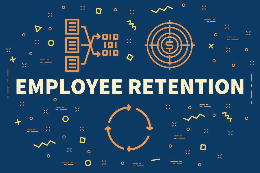 Employee retention graphic.