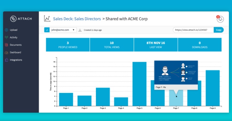 Attach.io interface showing email data