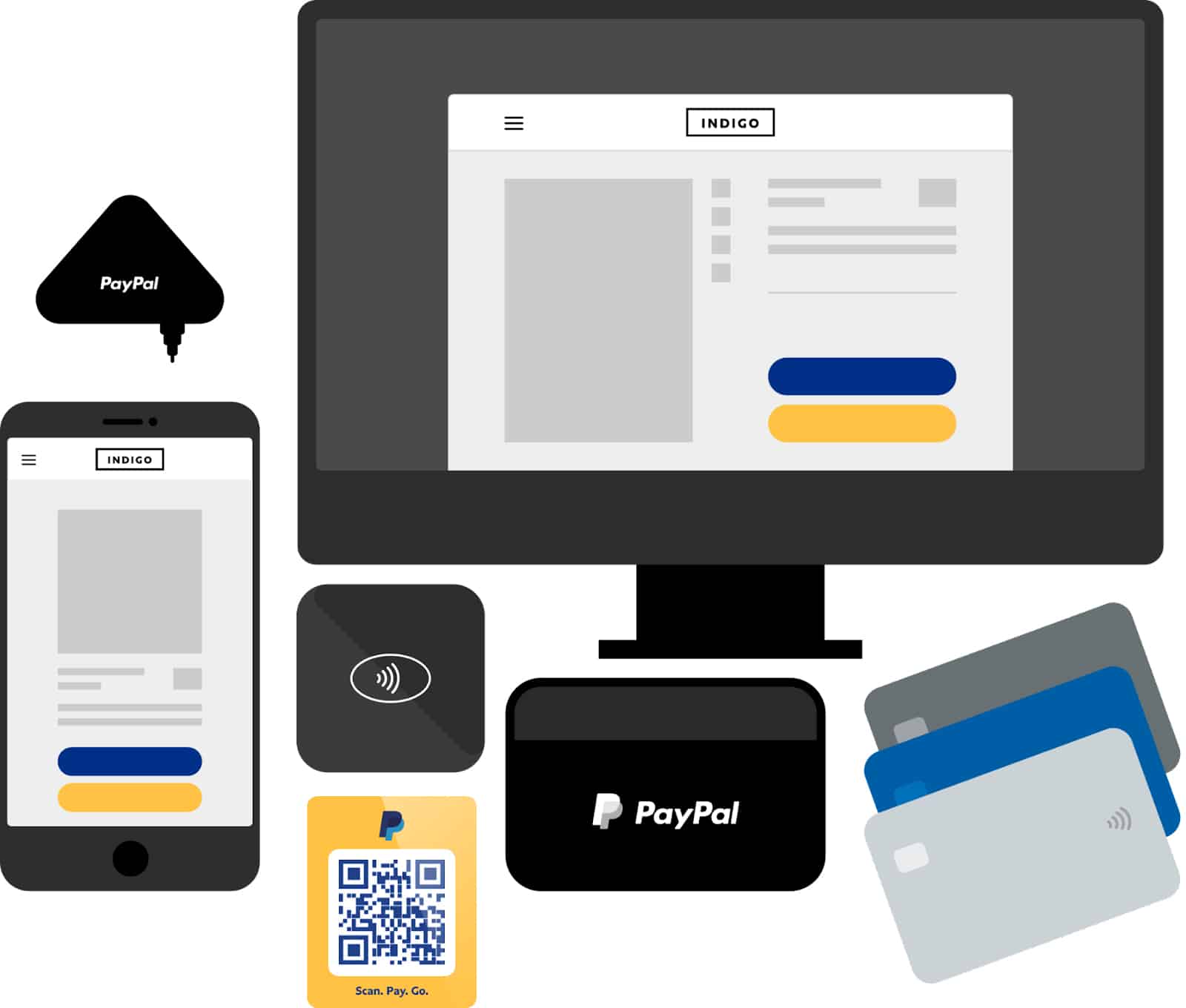 Graphic sample of credit card, mobile phone and computer.