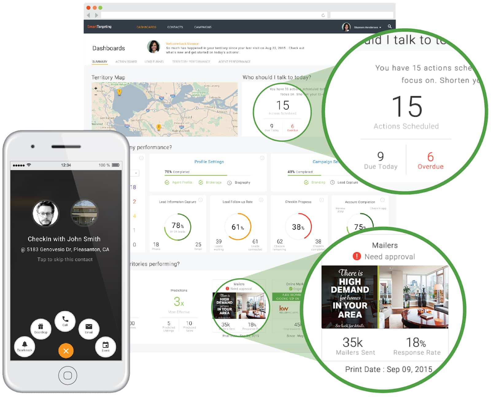 Visual representation of Smart Targeting feature of SmartZip’s on mobile and desktop interfaces.