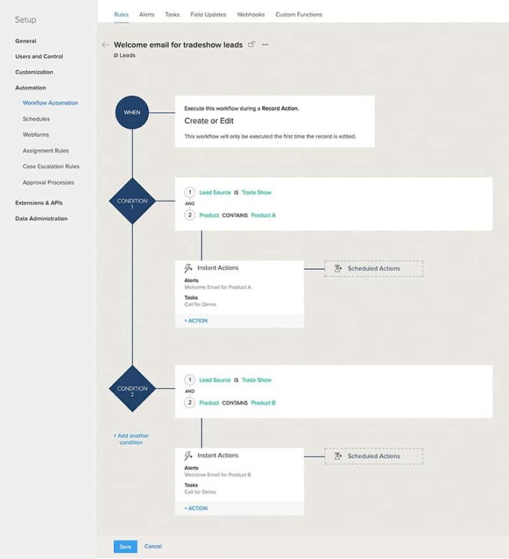 Customizable CRM The 6 Best Options for 2022