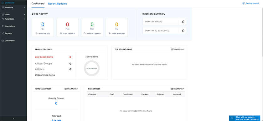 Zoho overview of sales activity dashboard.