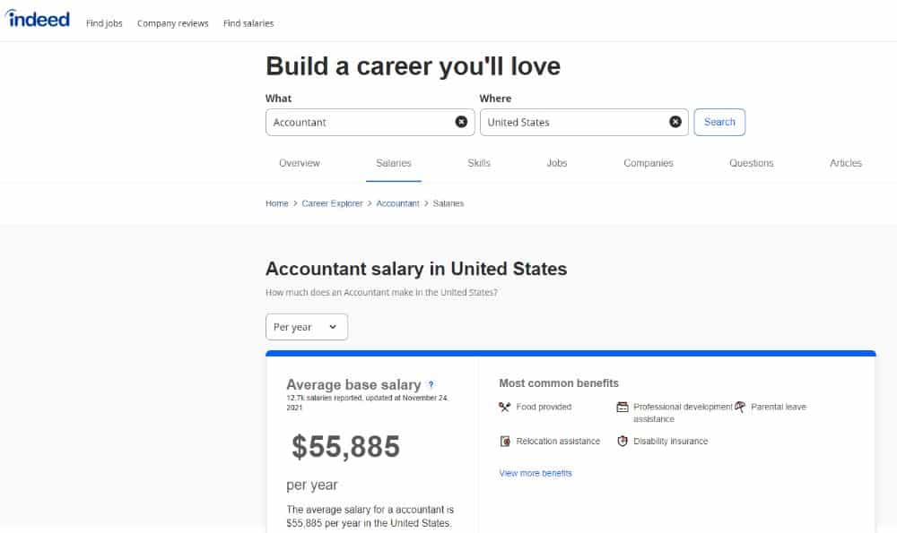 Showing Indeed's salary comparison tool.