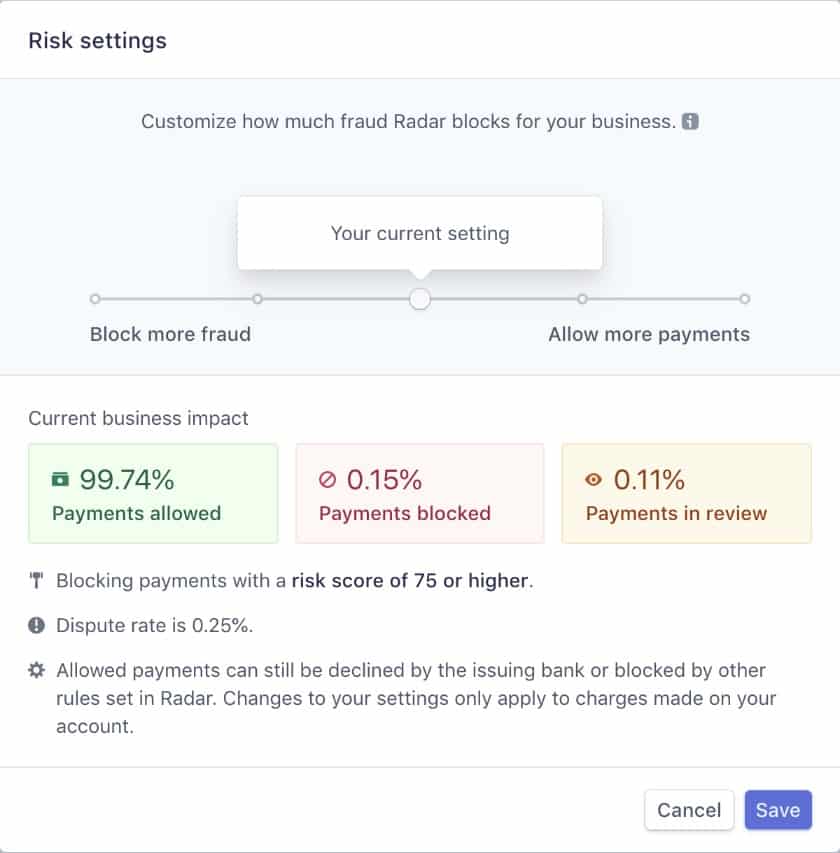 Stripe's risk management allows you to customize risk evaluation and settings for all your transactions and set your acceptable payment risk level.
