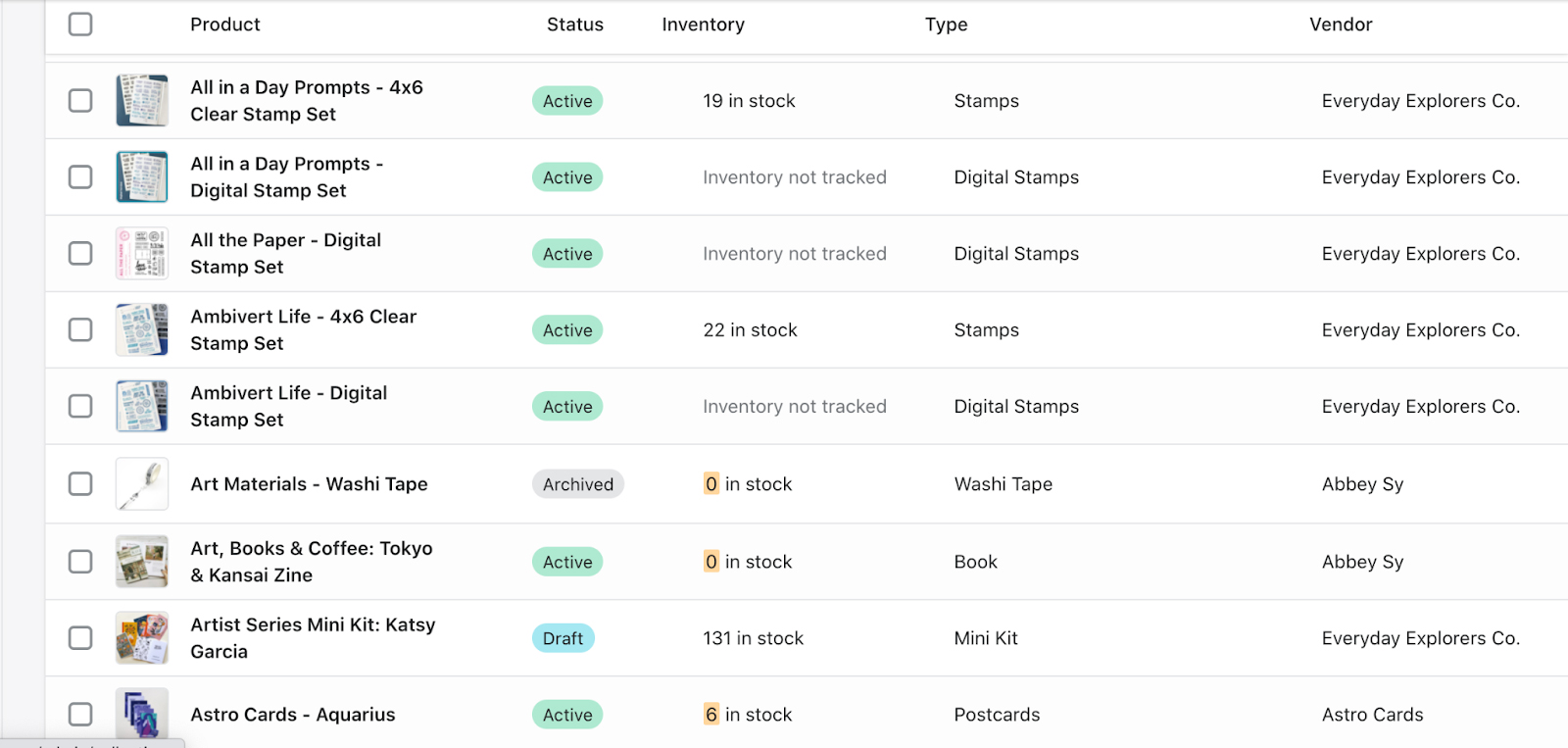 Shopify product view dashboard, you can view a summary of all your active and inactive products.
