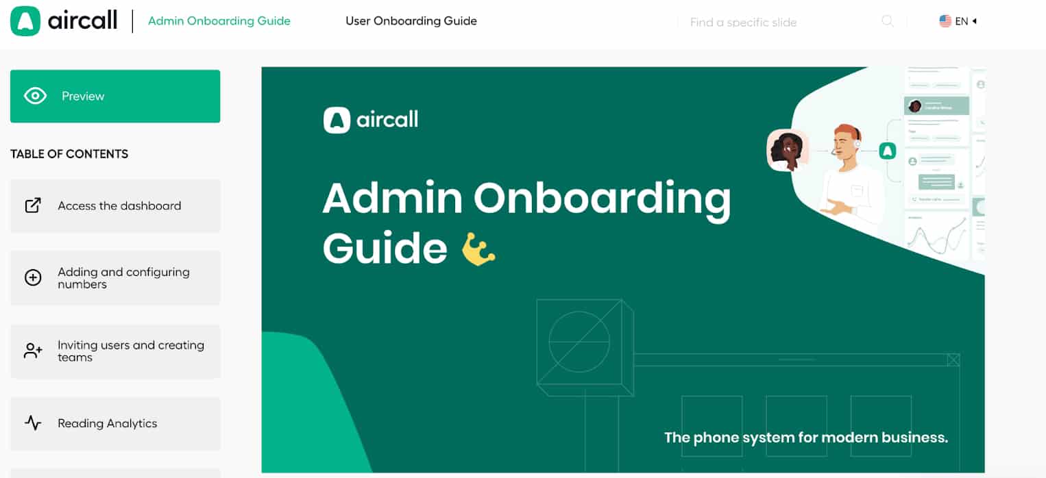 Aircall’s admin onboarding guide page with table of contents.