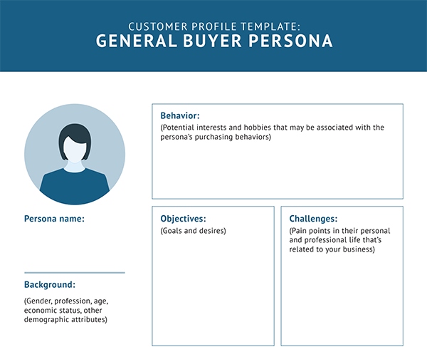 Customer profile template: General buyer persona.