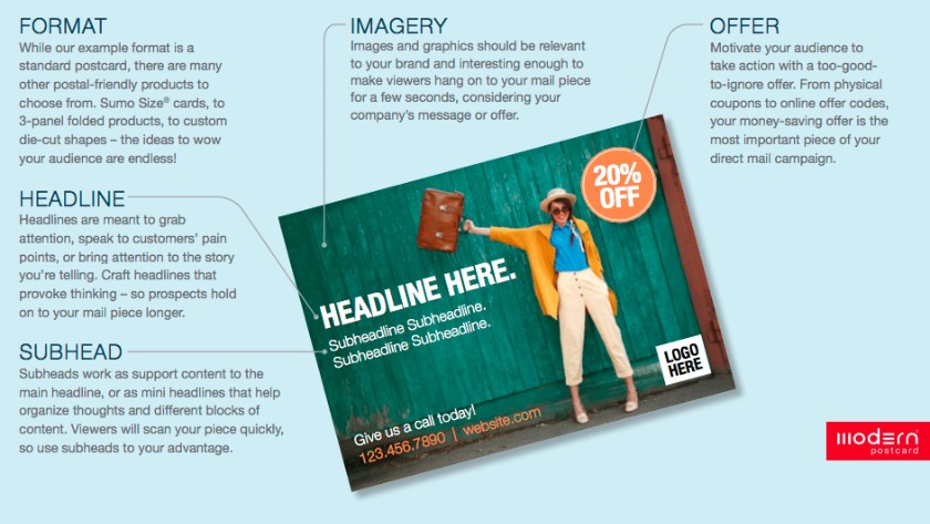 List of marketing postcard design tips from Modern Postcard.